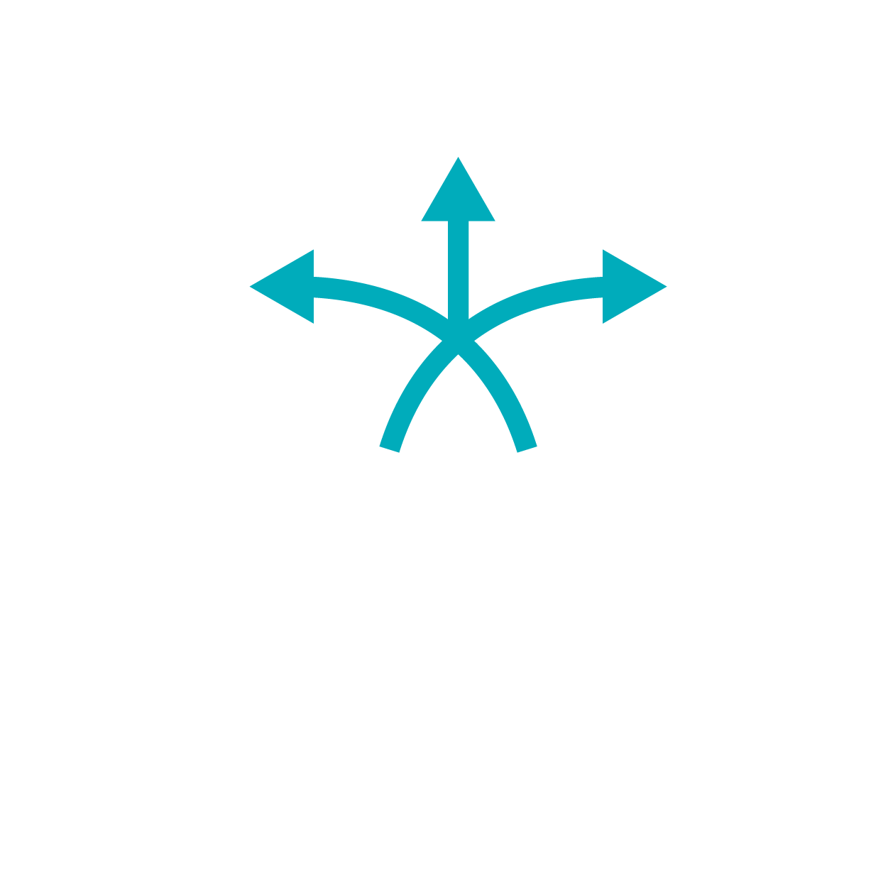 Composability for fast integration